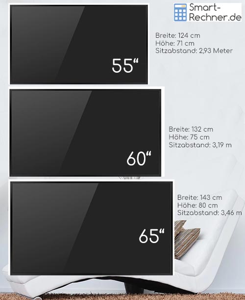 Fernseher 60 Zoll