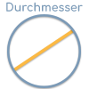 Definition Durchmesser