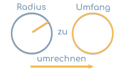 Radius umrechnen zu Umfang