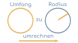 Umfang umrechnen zu Radius